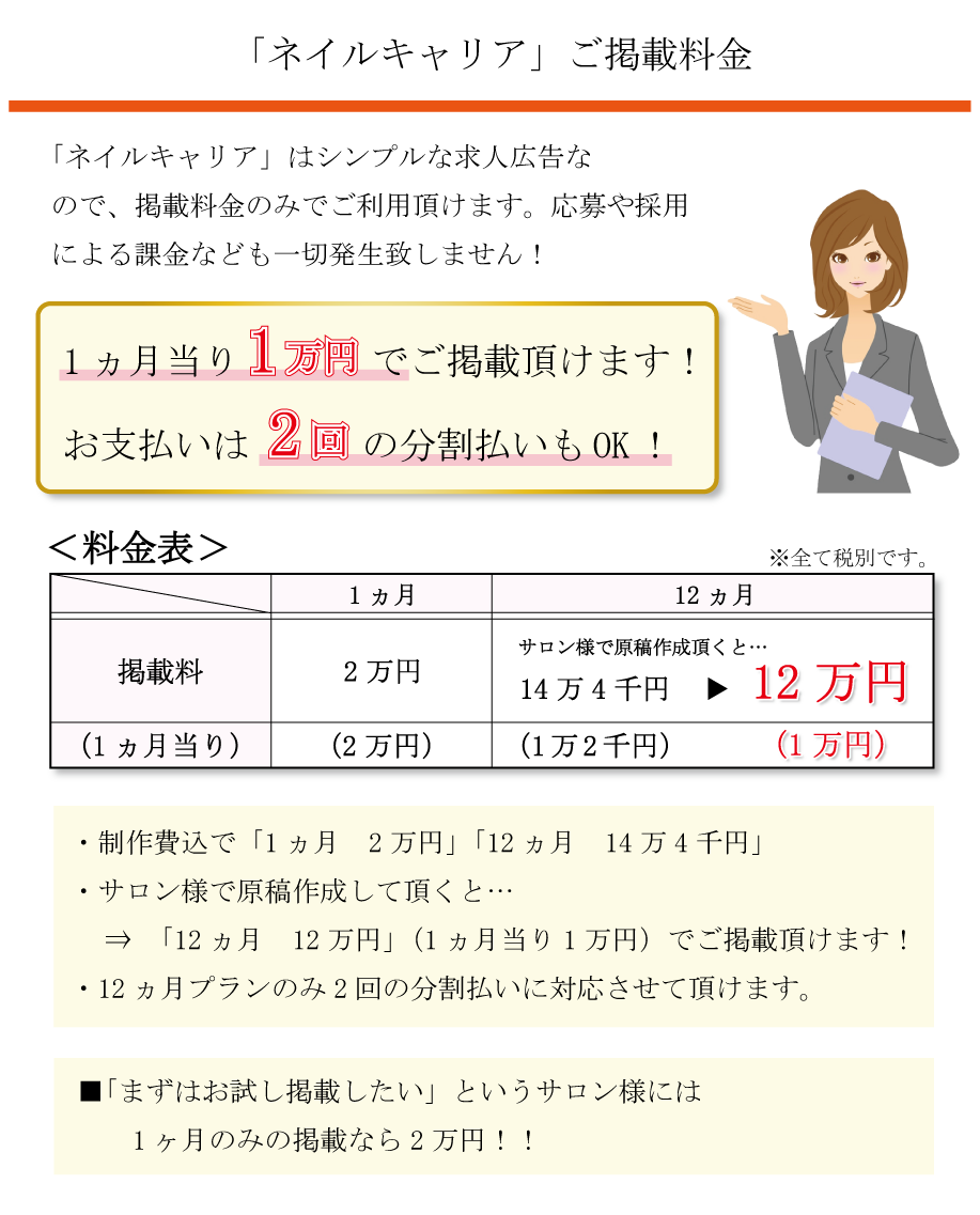 ネイルキャリアには1ヵ月辺り1万円で掲載できる求人広告プランもあります